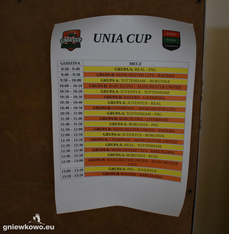 Turniej piłkarski Unia Cup cz. 1