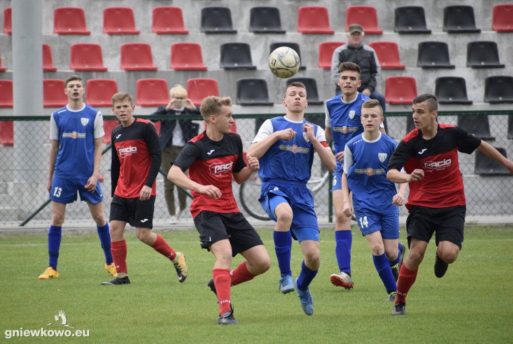 Juniorzy Unia - Goplania 28.4.19