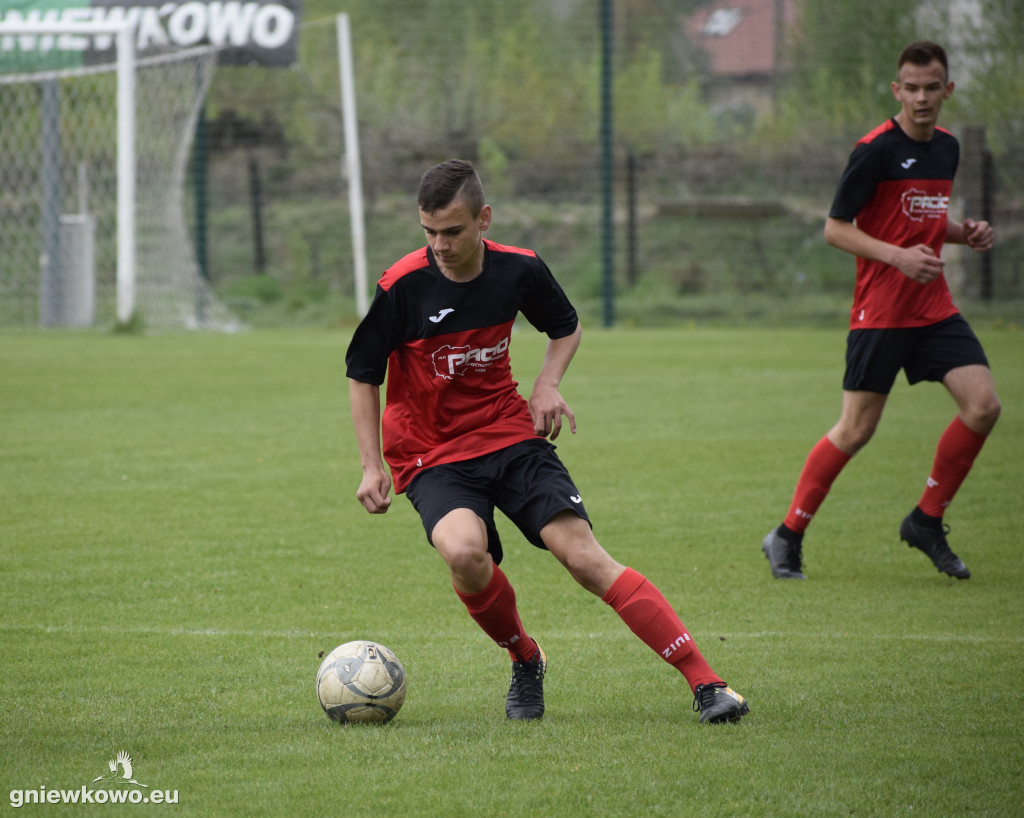 Juniorzy Unia - Goplania 28.4.19