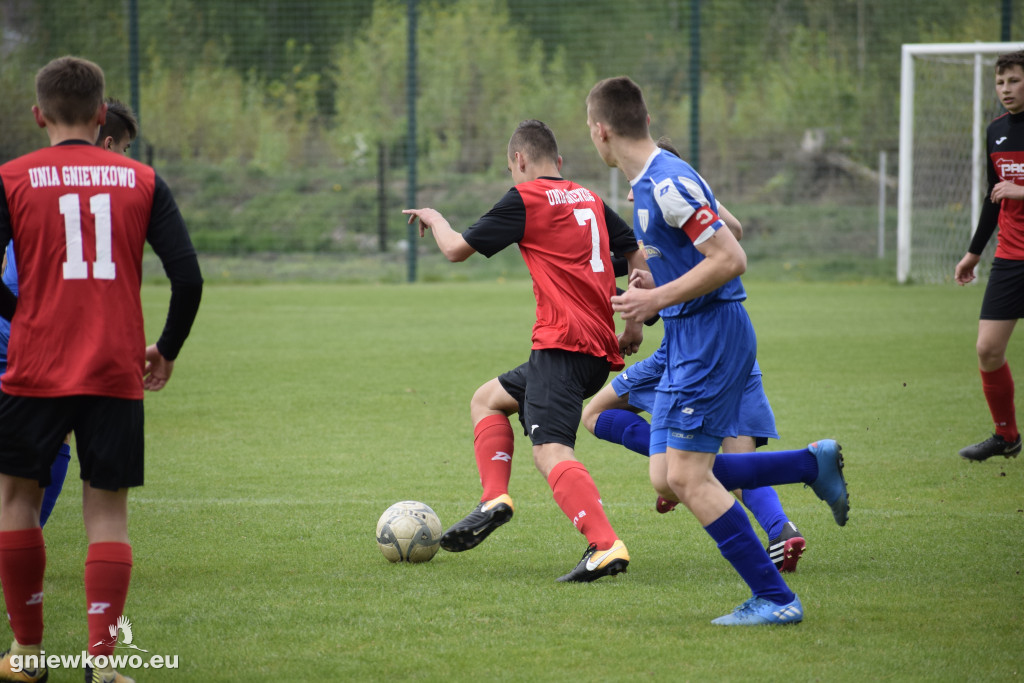 Juniorzy Unia - Goplania 28.4.19