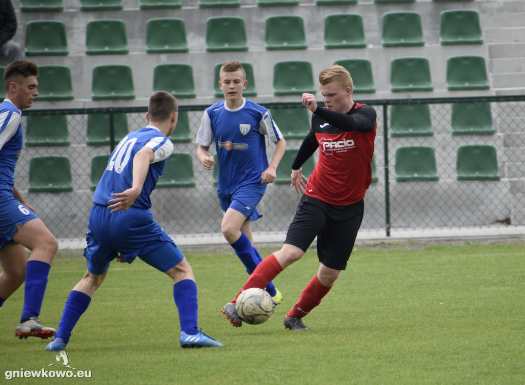 Juniorzy Unia - Goplania 28.4.19