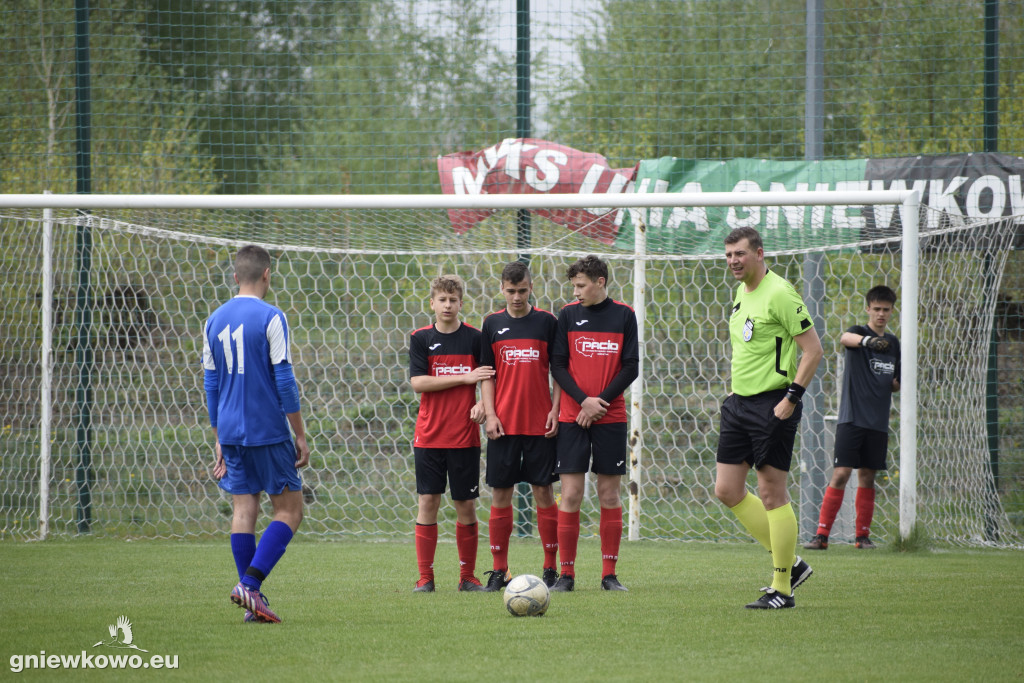 Juniorzy Unia - Goplania 28.4.19