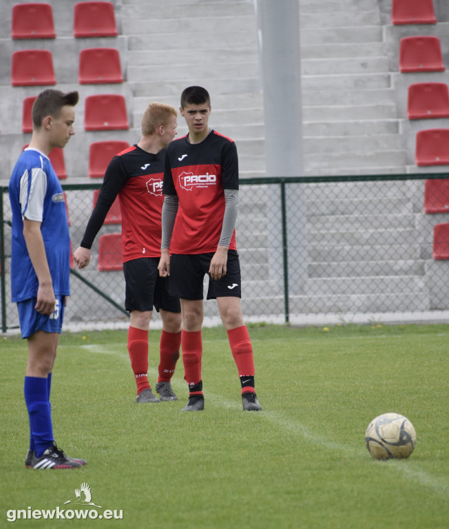 Juniorzy Unia - Goplania 28.4.19