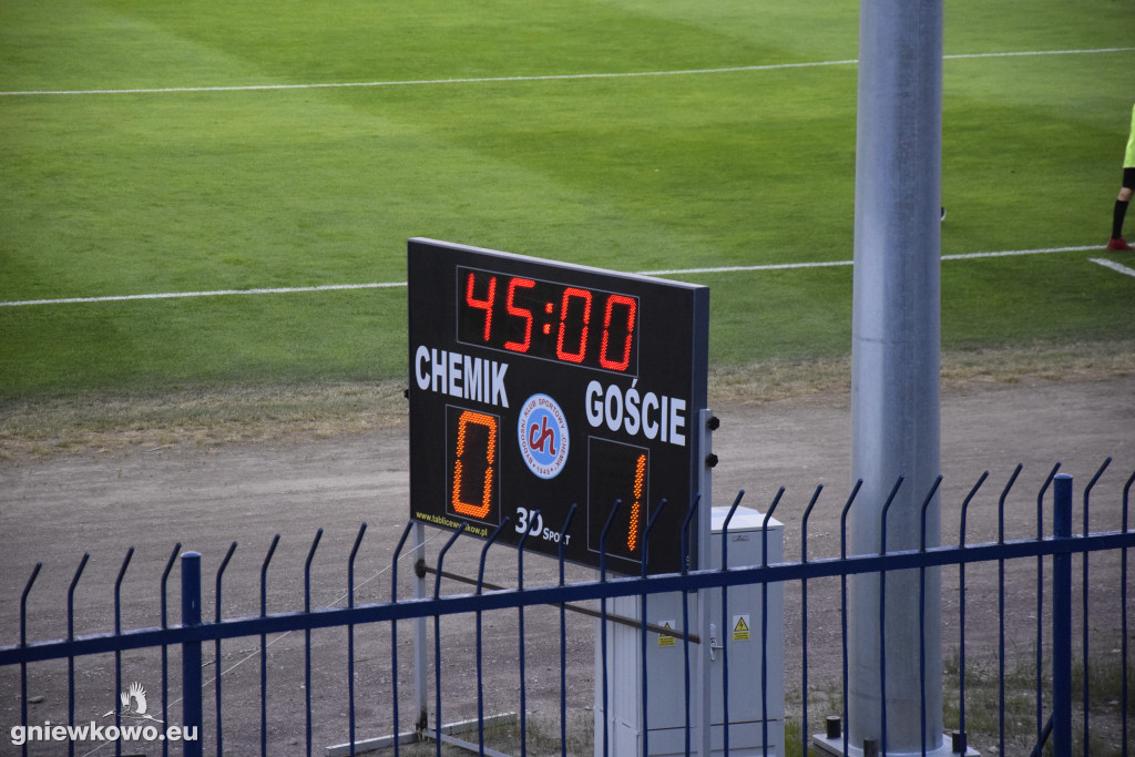 Chemik Bydgoszcz - Unia 12.6.19