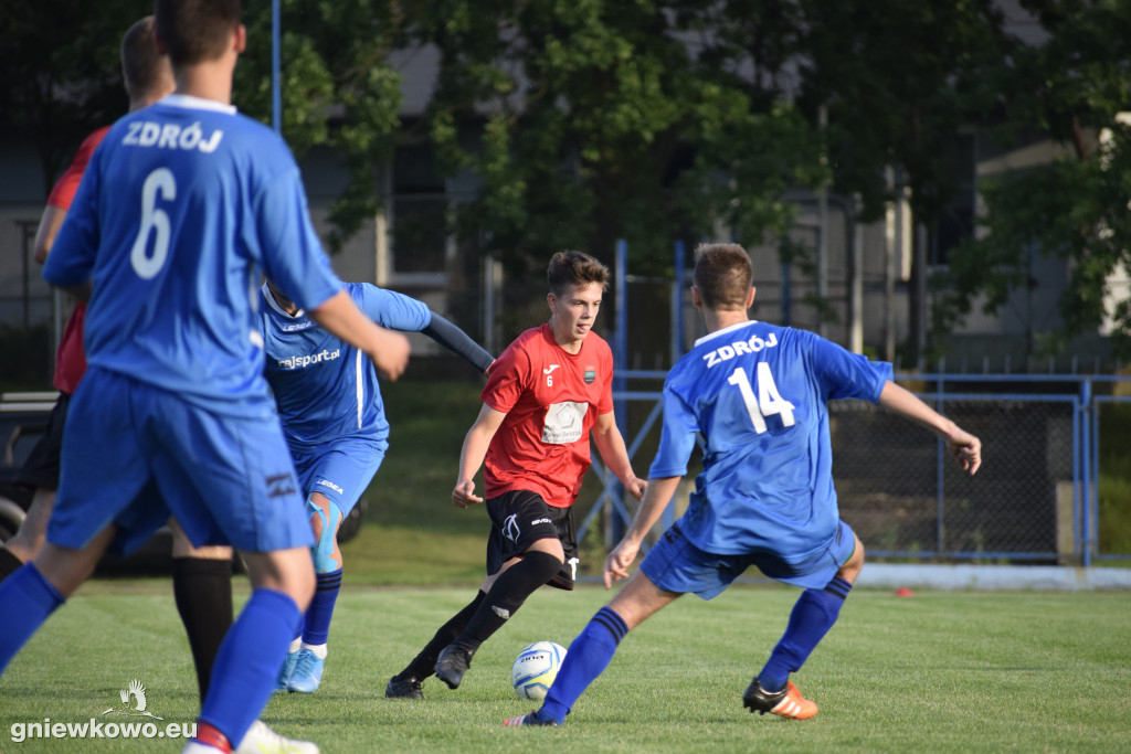 Sparing Zdrój Ciechocinek - Unia 2.7.20