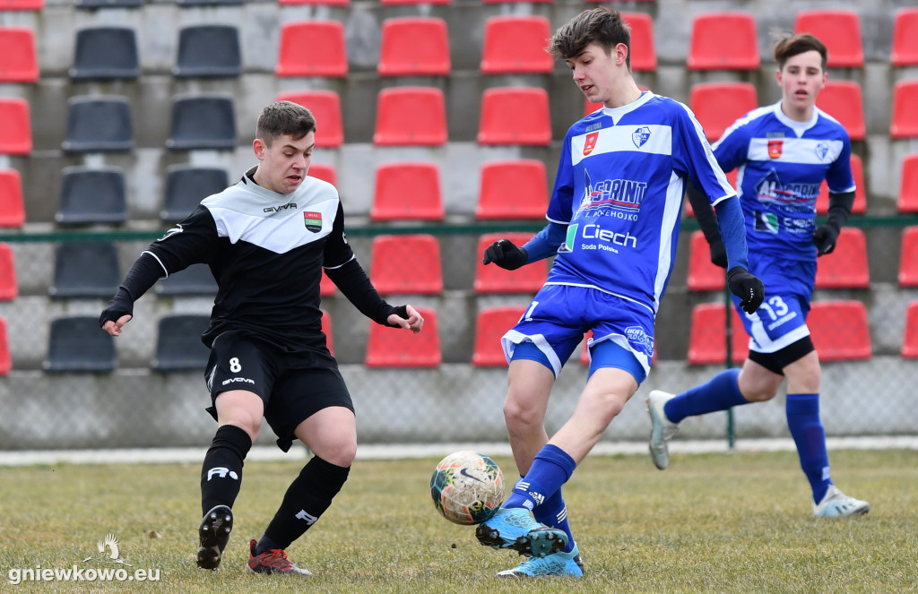 Juniorzy Unia - Unia Janikowo 14.3.21