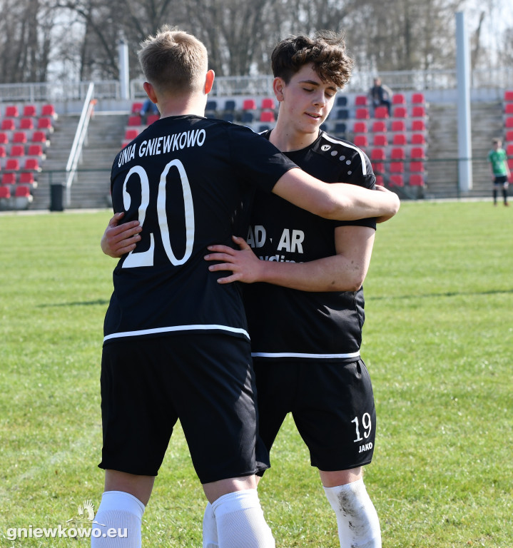 Unia - Start Pruszcz 17.4.21