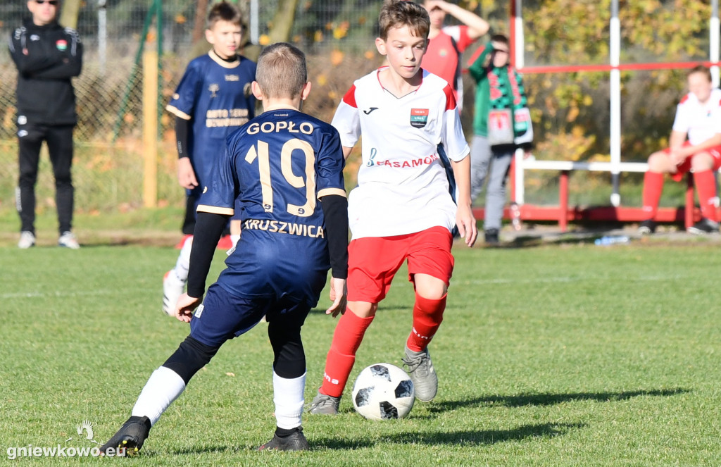Młodzicy Unia - Gopło Kruszwica