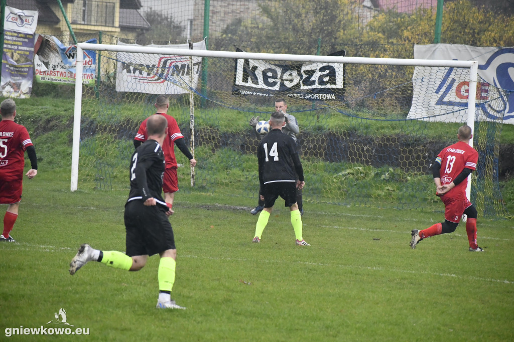 Mikrus - Dąb Bąkowo/Dąbrowa Biskupia 22.10.22