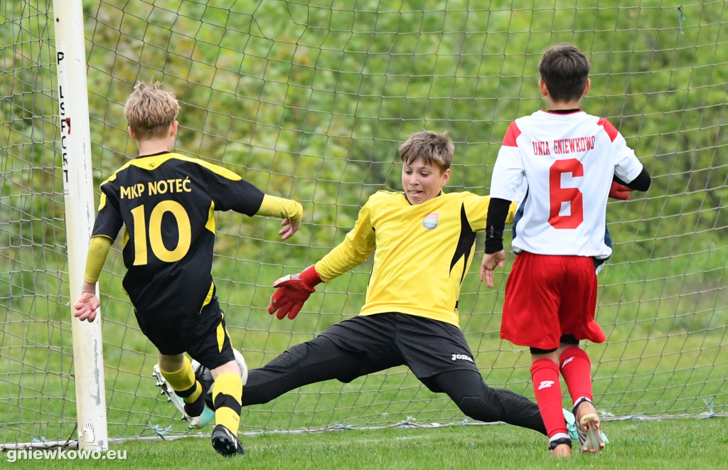 młodzik Unia - Noteć Inowrocław 19.5.23