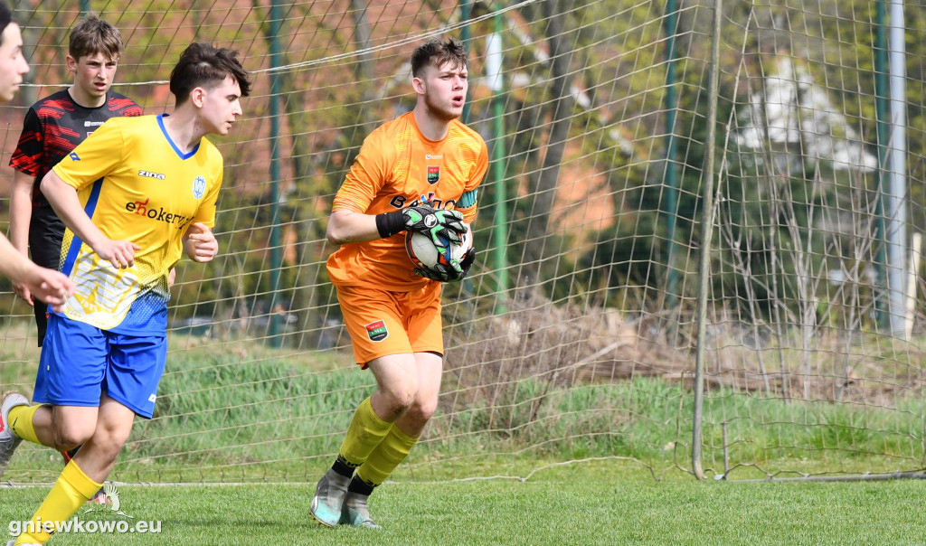 juniorzy Unia - Wisła Fordon 7.4.24