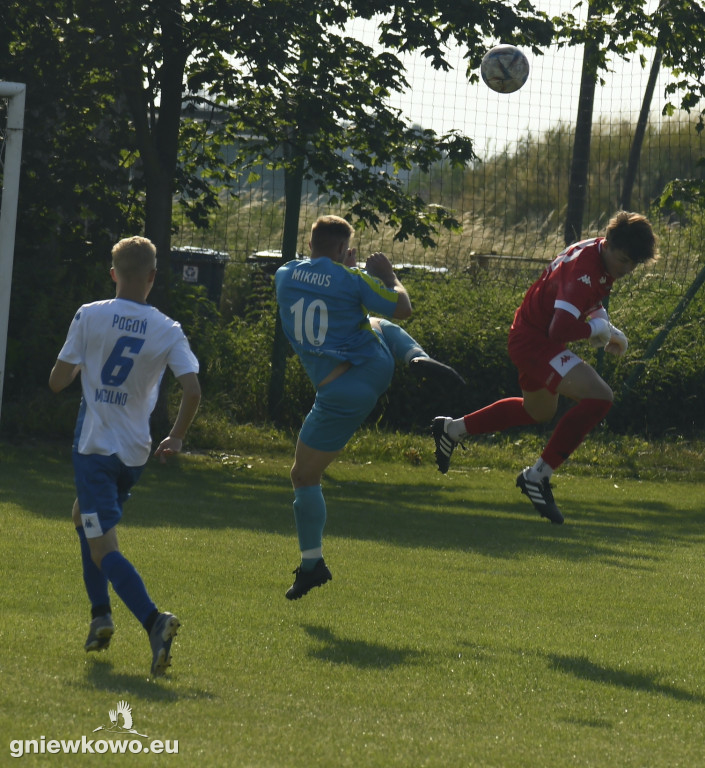 Mikrus – Pogoń II Mogilno 8.6.24