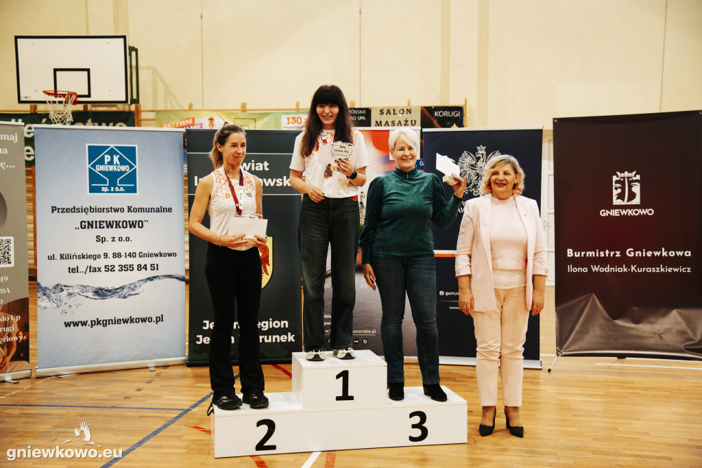XXXI Bieg Milewskich