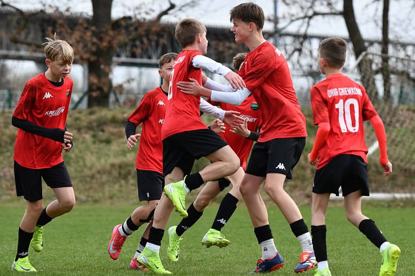 młodzik Unia Gniewkowo – Pogoń Mogilno 5.3.25